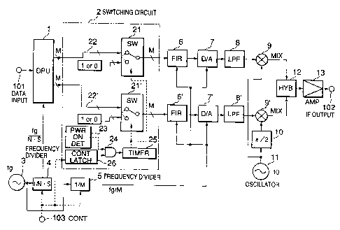 A single figure which represents the drawing illustrating the invention.